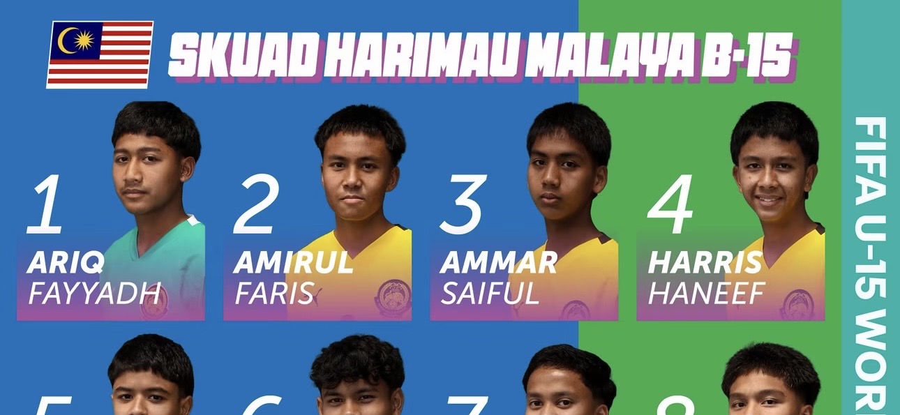14 PEMAIN MUDA BAKAL GEGAR BAKU